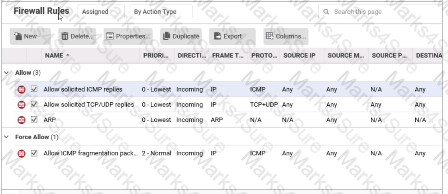 Deep-Security-Professional Question 10